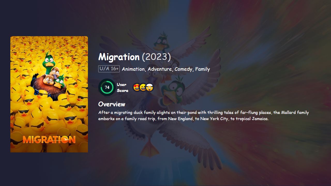 Migration (2023) English Dubbed