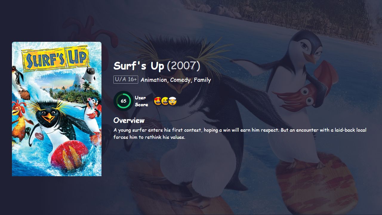 Surf’s Up (2007) Hindi Dubbed