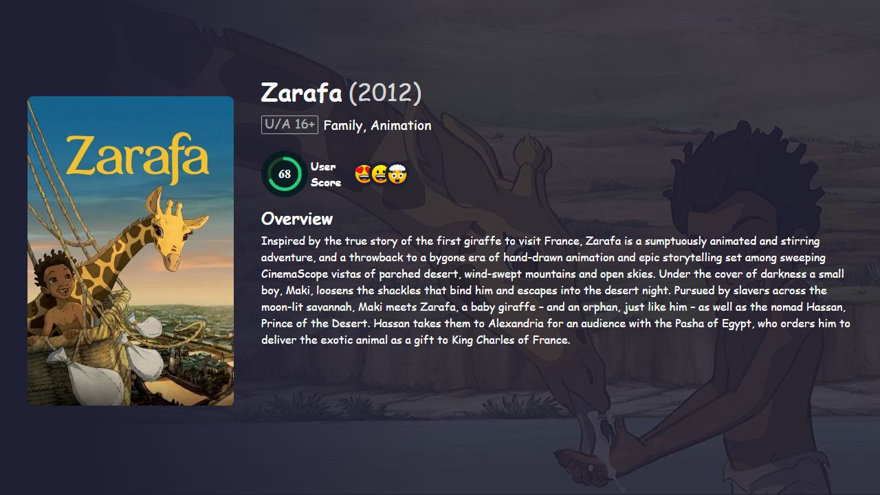 Zarafa (2012) Hindi Dubbed