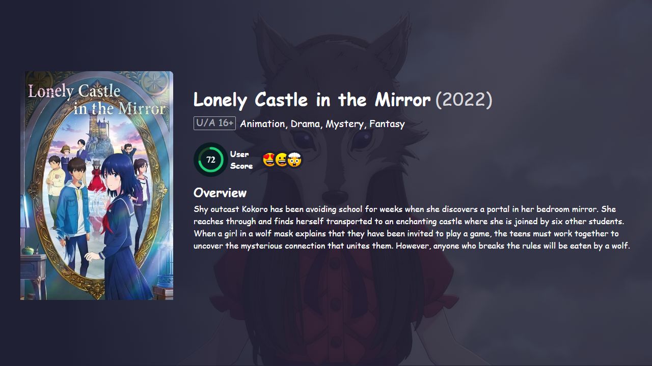 Lonely Castle in the Mirror (2022) Japanese Dubbed