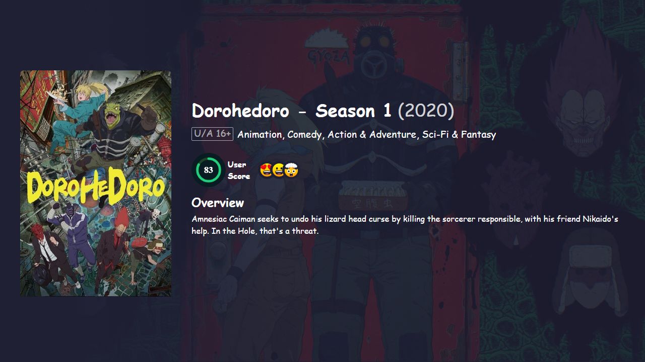 Dorohedoro Season 1 Japanese Dubbed