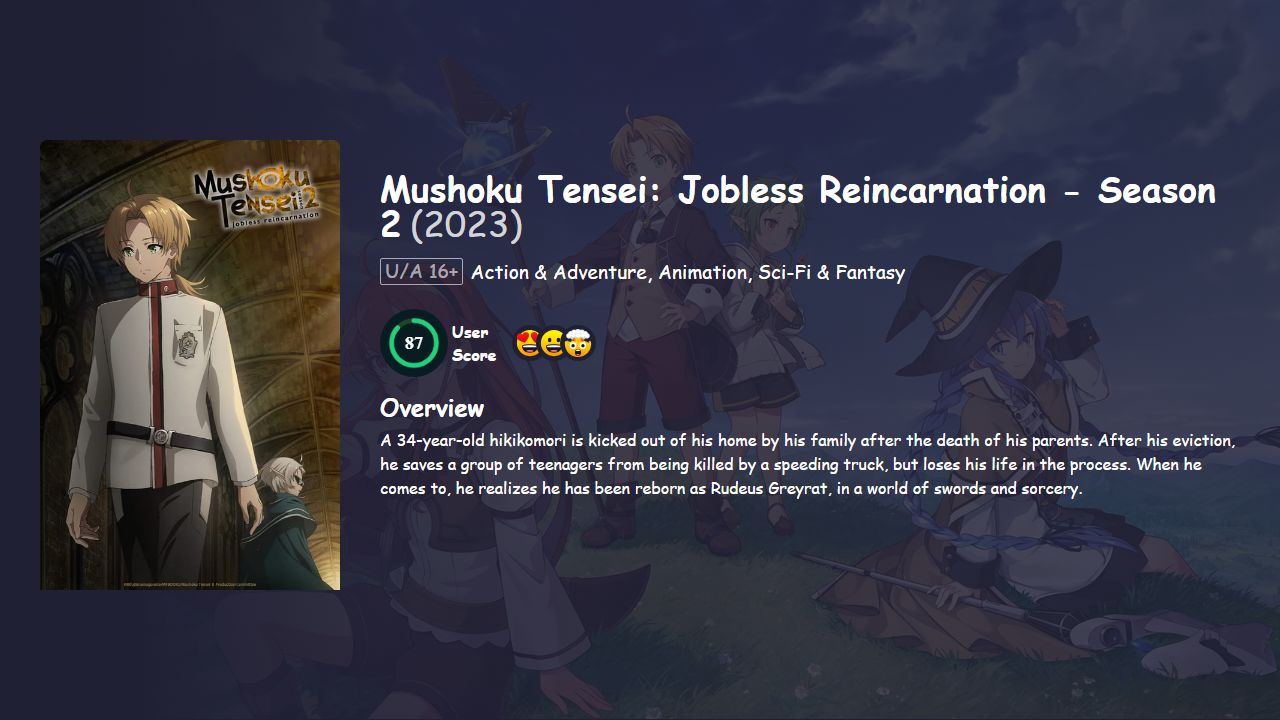 Mushoku Tensei: Jobless Reincarnation Season 2 Hindi Dubbed