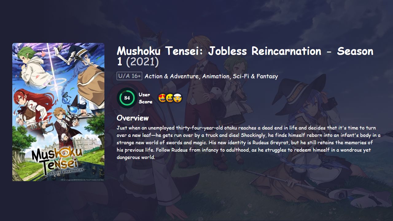 Mushoku Tensei: Jobless Reincarnation Season 1 Hindi Dubbed