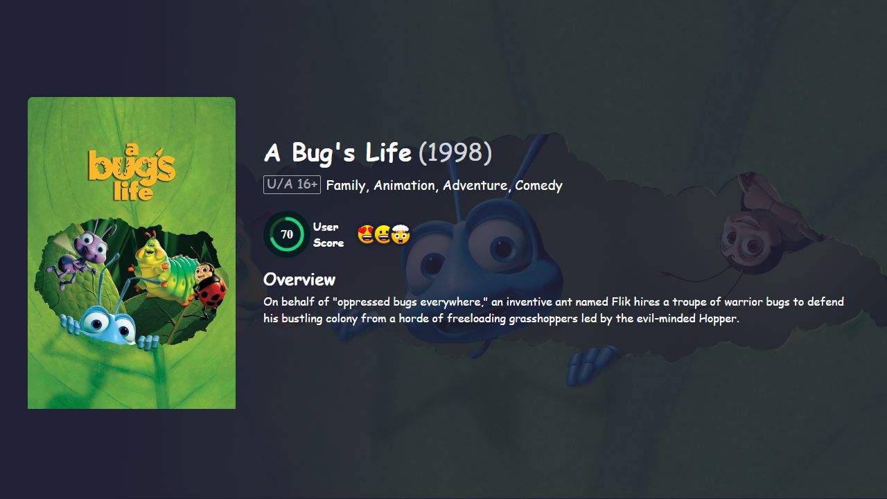 A Bug’s Life (1998) English Dubbed