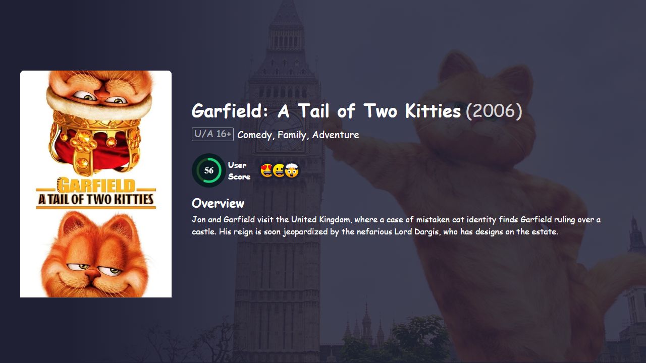 Garfield: A Tail of Two Kitties (2006) English Dubbed