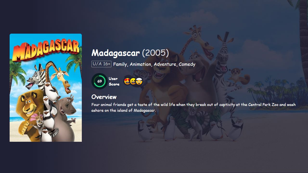 Madagascar (2005) Hindi Dubbed