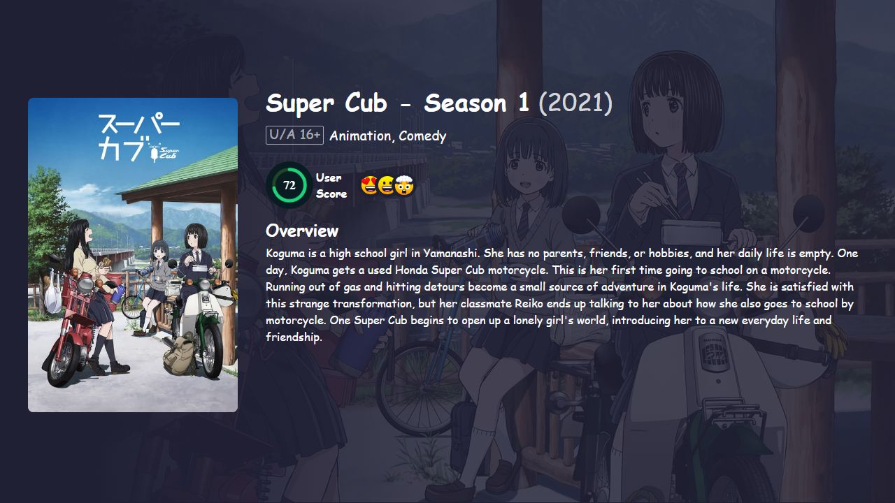 Super Cub Season 1 Japanese Dubbed