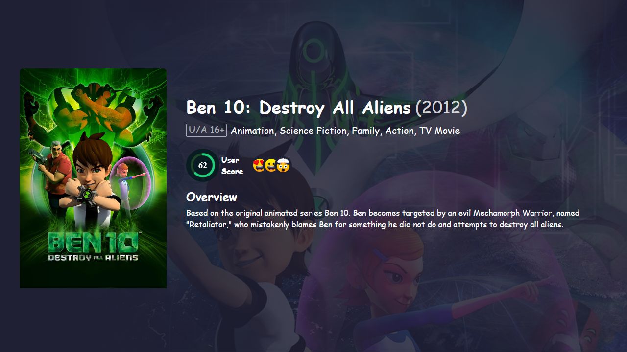 Ben 10: Destroy All Aliens (2012) Hindi Dubbed