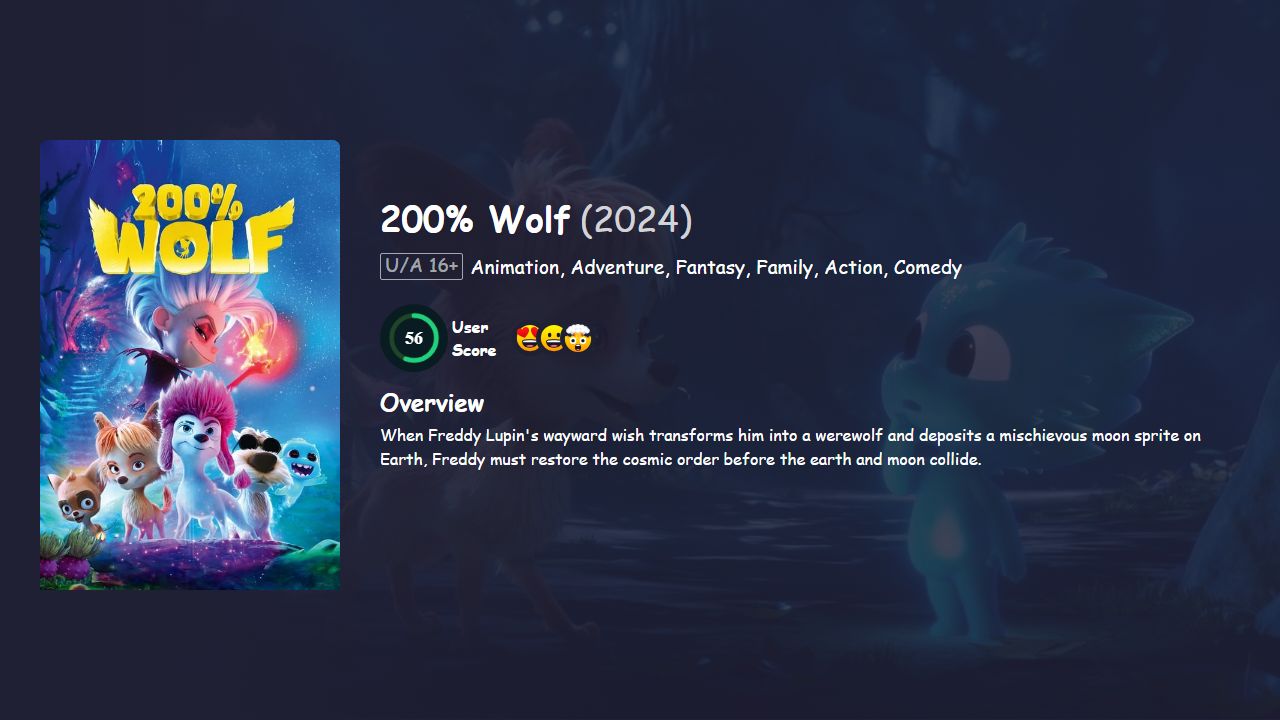 200% Wolf (2024) English Dubbed