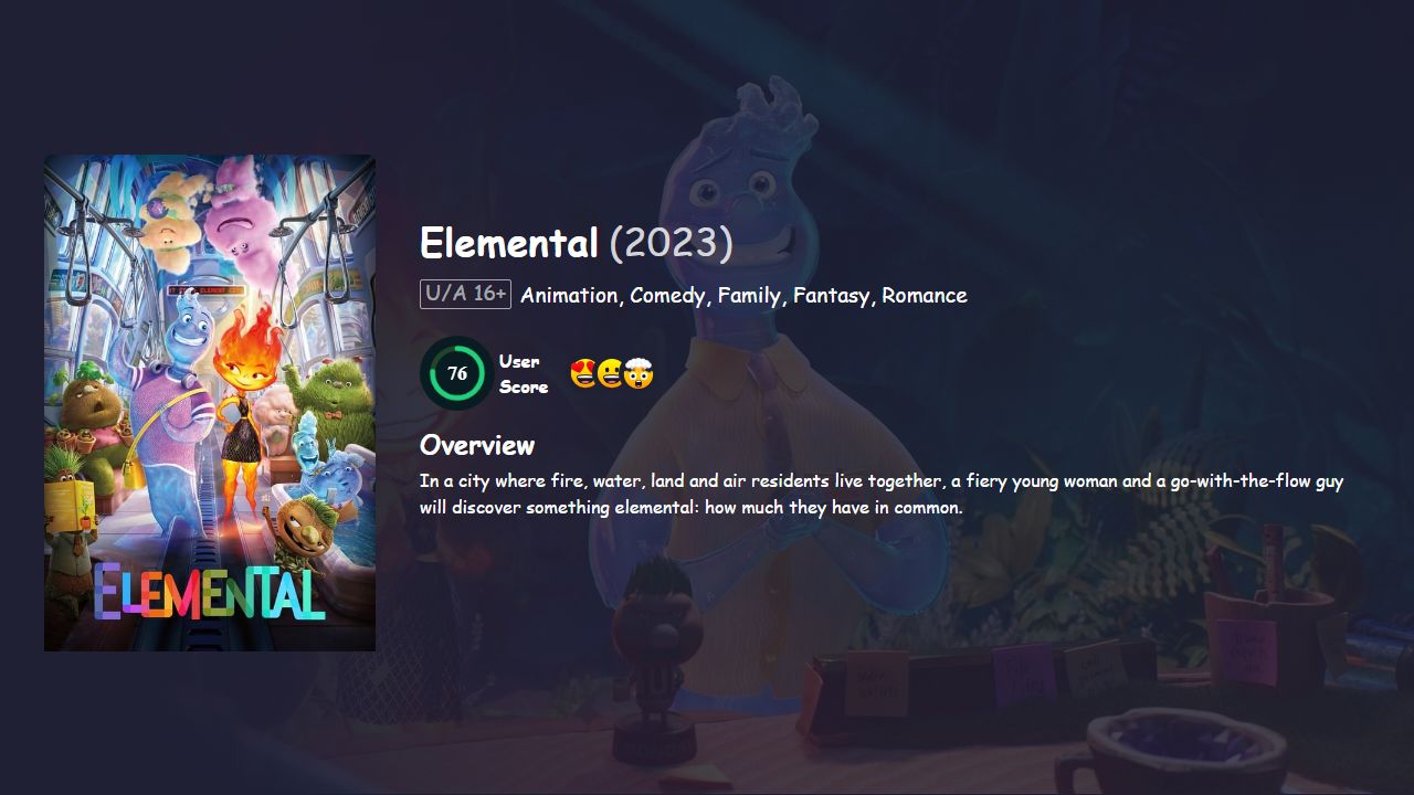 Elemental (2023) Hindi Dubbed