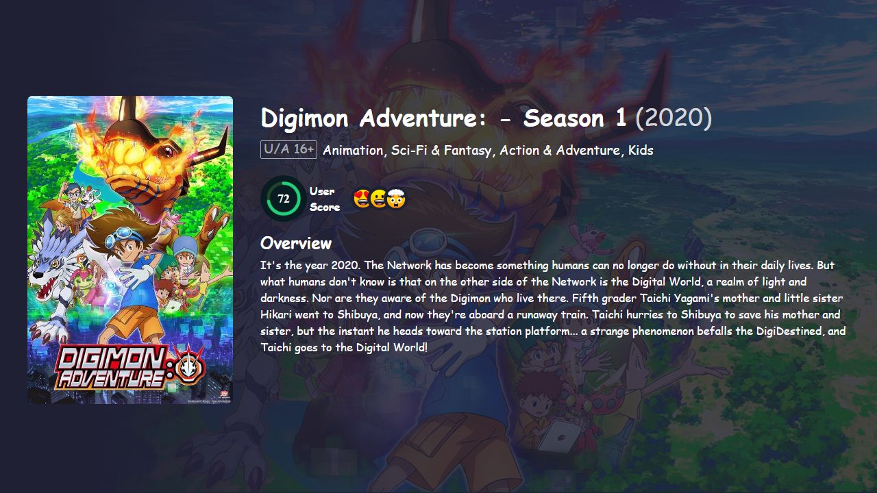 Digimon Adventure Season 1 Hindi Dubbed