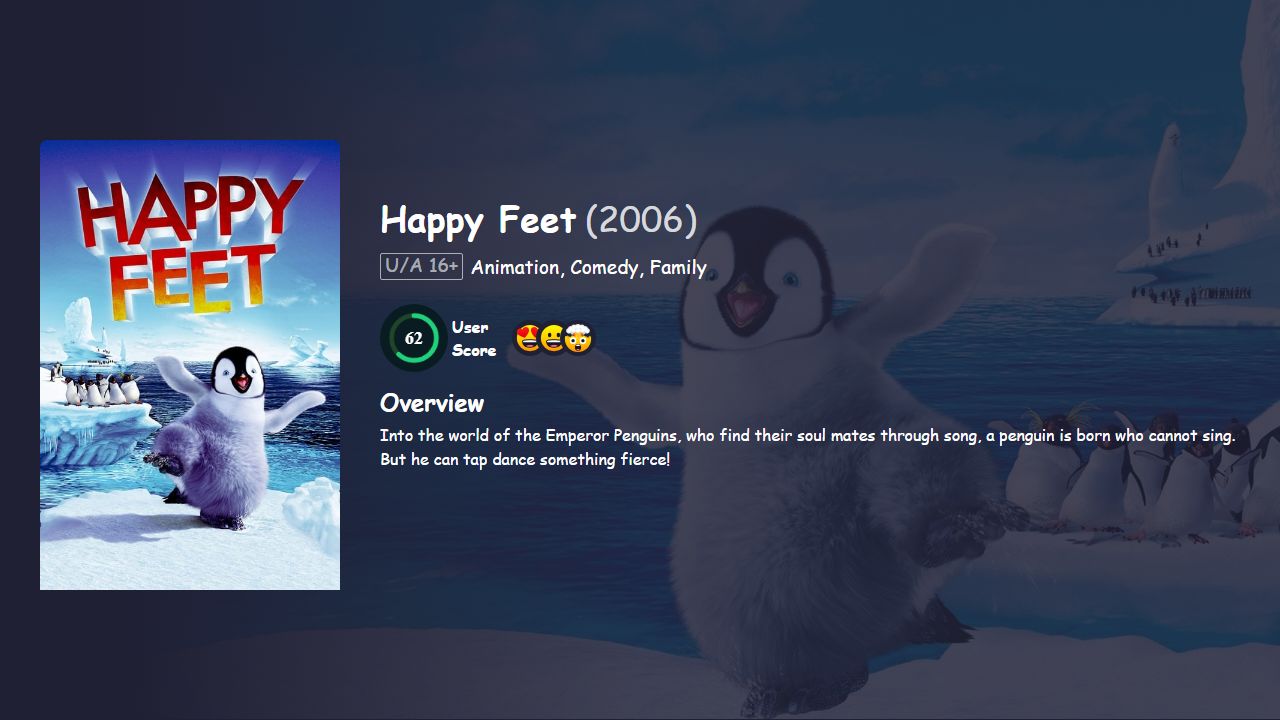 Happy Feet (2006) Hindi Dubbed