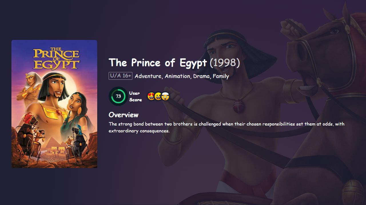 The Prince of Egypt (1998) English Dubbed