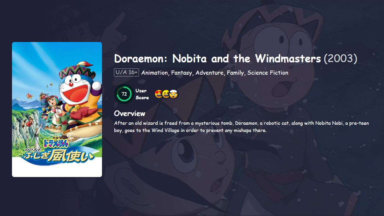 Doraemon: Nobita and the Windmasters (2003) Hindi Dubbed