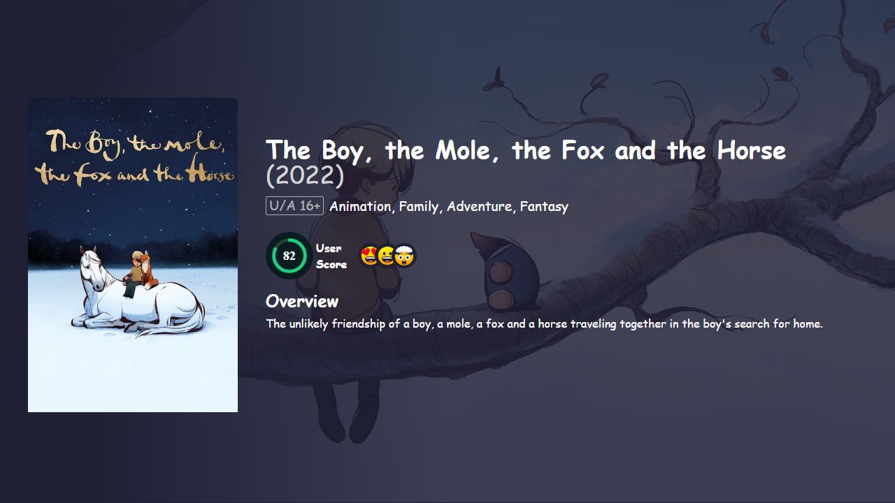 The Boy, the Mole, the Fox and the Horse (2022) Hindi Dubbed